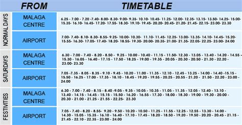 fuengirola to malaga bus timetable.